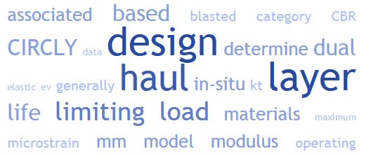 Haul Road Design Courses Word Cloud